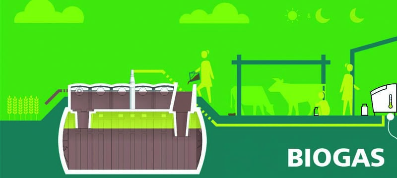 binh biogas composite