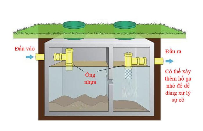 kich thuoc be phot gia dinh