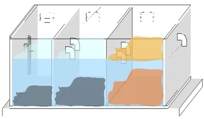 so do be tu hoai 3 ngan