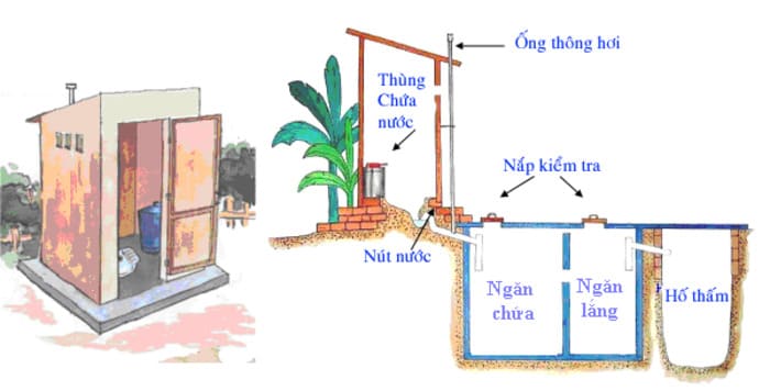 so do be tu hoai 3 ngan